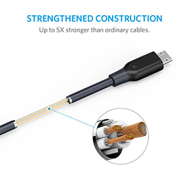 Stronger than ordinary cables